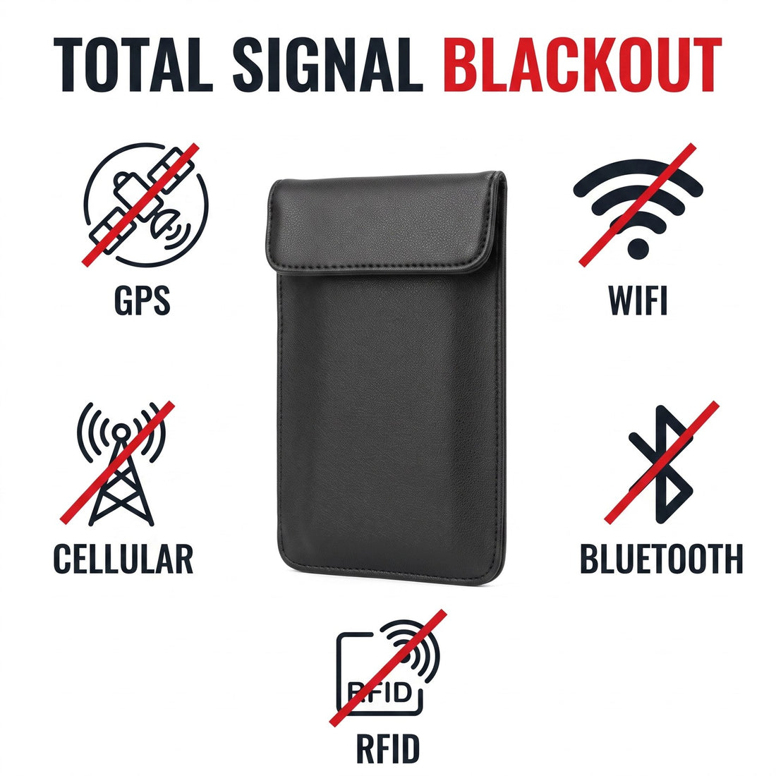 NullSignal blocks GPS, WiFi, cellular, Bluetooth and RFID signals